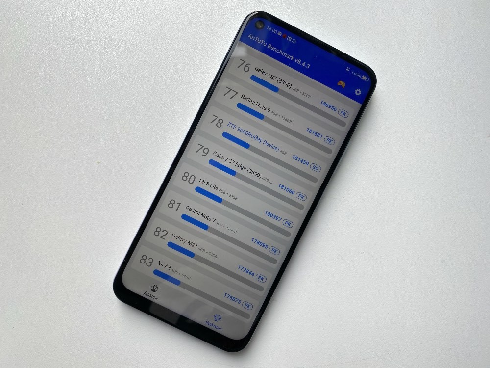 Обзор ZTE Blade V2020: смартфон, который старался всем угодить