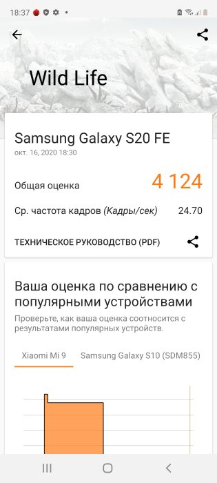 Обзор смартфона Samsung Galaxy S20 FE: сделано для фанатов фото
