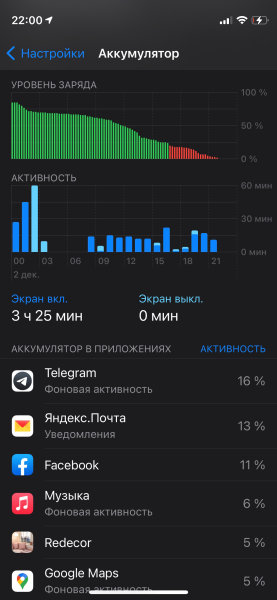 Обзор iPhone 12 Mini: вышло ли у Apple создать «маленькое чудо»? фото