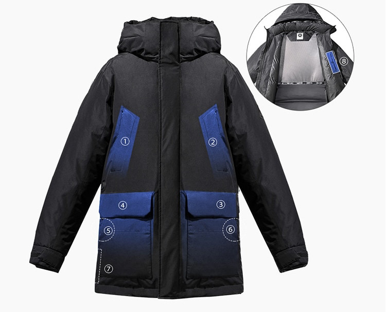 Жаркий обзор NinetyGo Smart Heated Parka: умная куртка с подогревом от Xiaomi фото