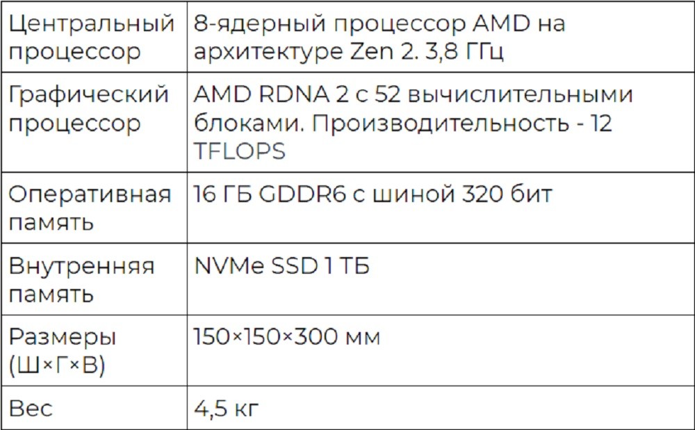 Обзор Xbox Series X: выбор за вами фото
