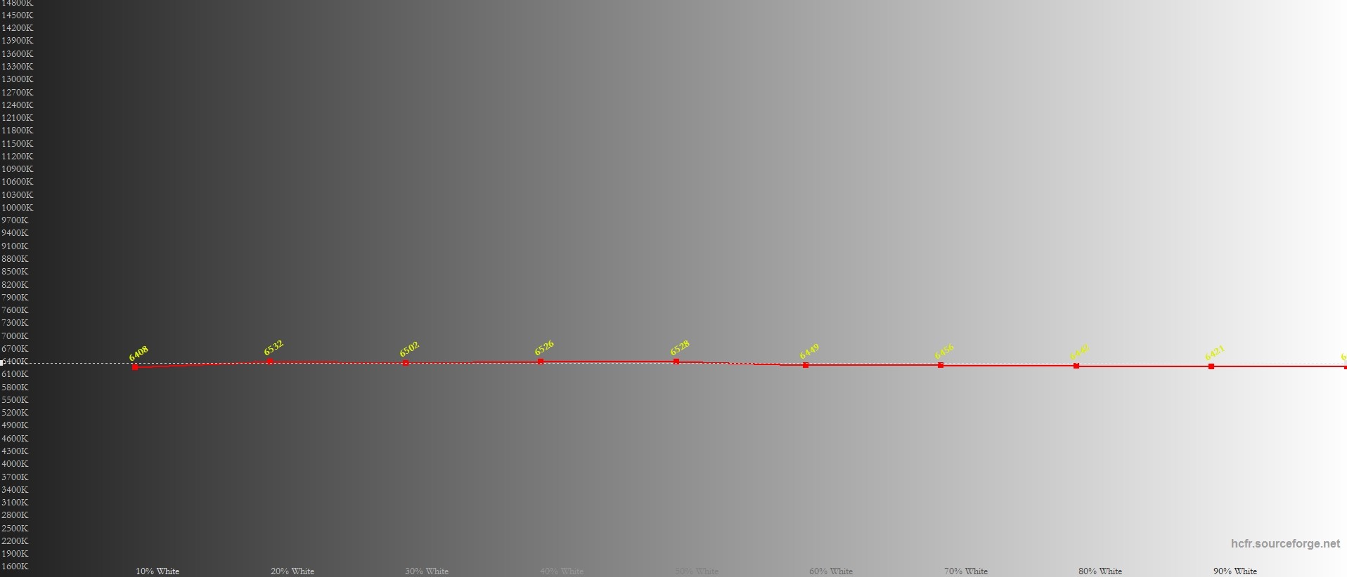 Обзор Samsung Galaxy S21 Ultra: невероятно функциональный смартфон, который обогнал свое время фото