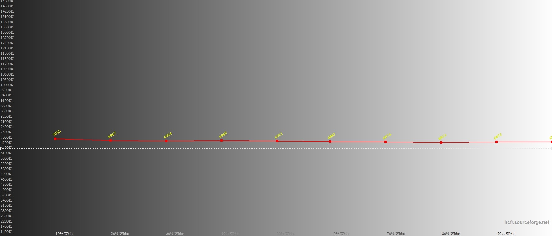 Обзор Samsung Galaxy S21 Ultra: невероятно функциональный смартфон, который обогнал свое время фото