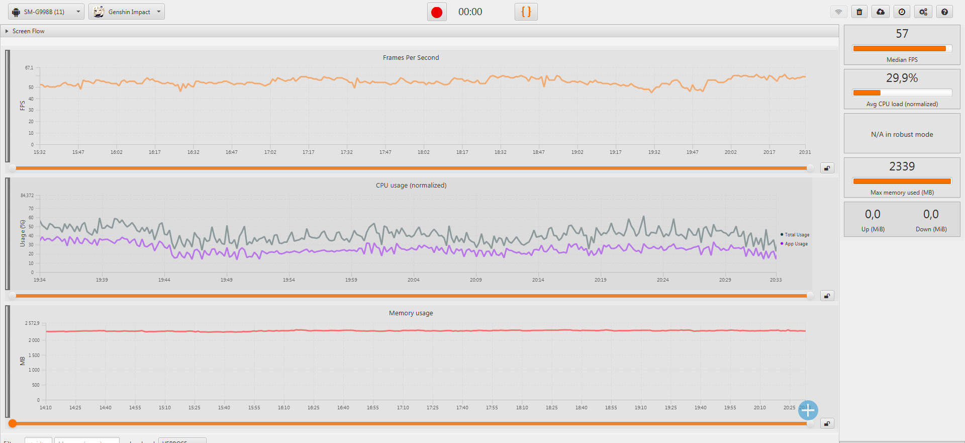 Обзор Samsung Galaxy S21 Ultra: невероятно функциональный смартфон, который обогнал свое время фото