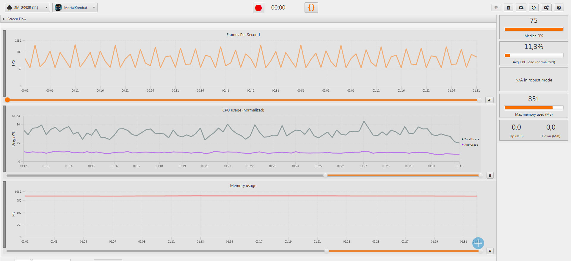 Обзор Samsung Galaxy S21 Ultra: невероятно функциональный смартфон, который обогнал свое время фото