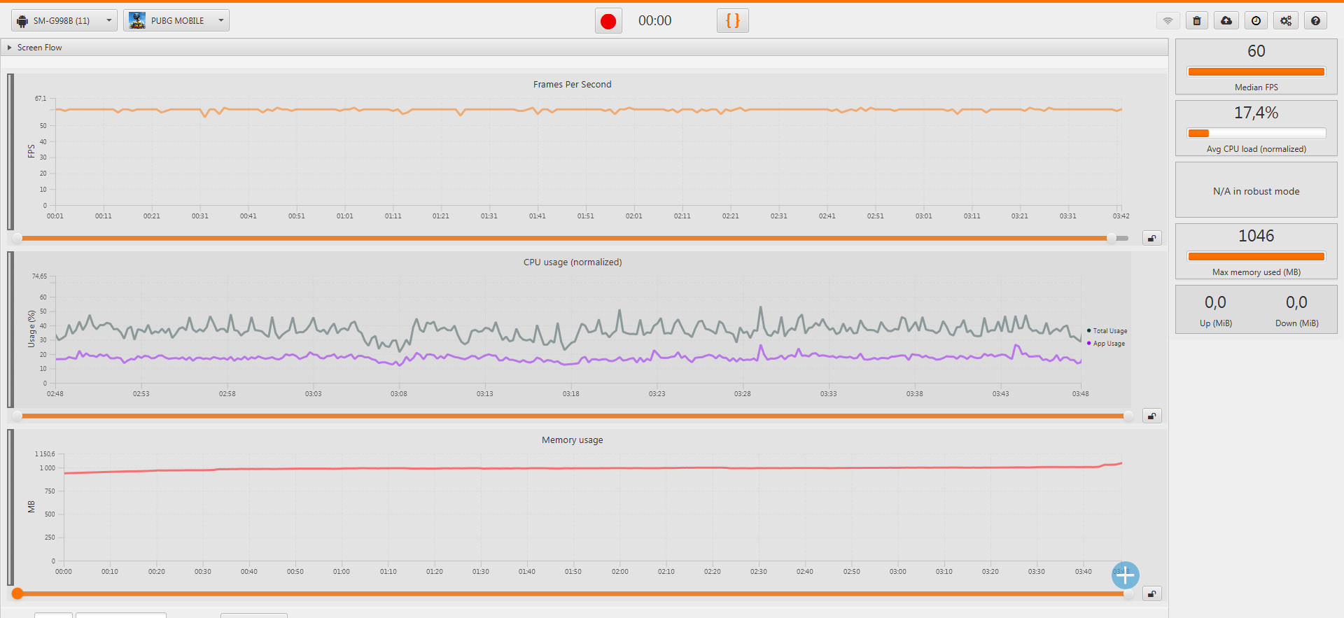 Обзор Samsung Galaxy S21 Ultra: невероятно функциональный смартфон, который обогнал свое время фото