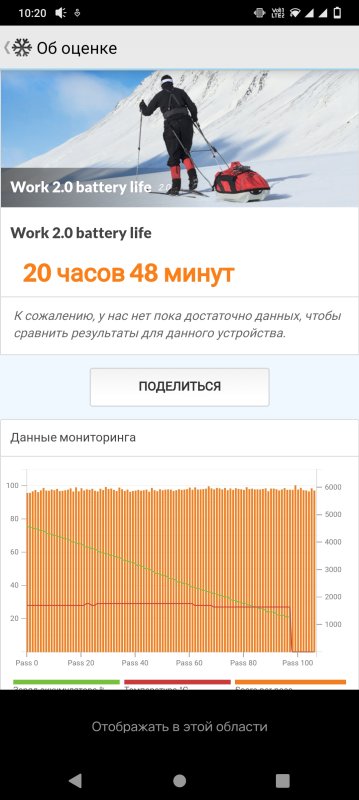 Обзор Vivo Y31: самого доступного (пока) смартфона на Android 11 фото