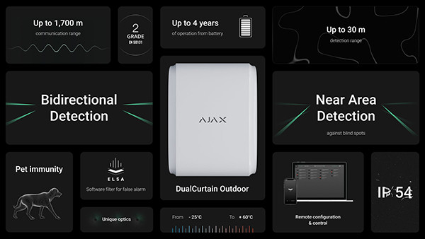 Ajax Systems представила новые профессиональные датчики для охраны дома 