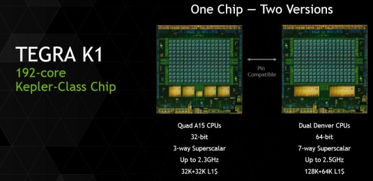 66185Hot Chips: Denver превзойдет Apple A7
