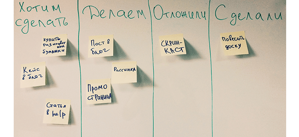 Пять популярных разновидностей доски канбан фото