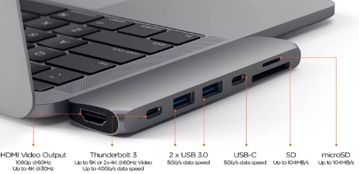 В чем разница меду портами USB-A и USB-C фото