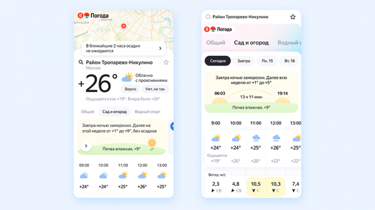 251228Сервис «Яндекс.Погода» научился давать прогнозы в соответствии с хобби человека