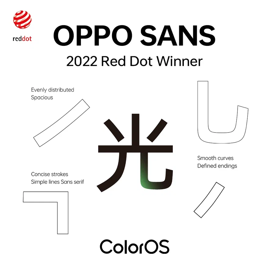 Oppo получила четыре награды Red Dot Award за оболочку ColorOS 12 для Android картинка Oppo получила четыре награды Red Dot Award за оболочку ColorOS 12 для Android фото