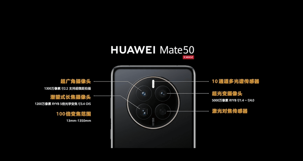 Выпущен Huawei Mate 50 / Pro / RS Porsche Design: поддержка XMAGE, стекло Kunlun и спутник Beidou фото