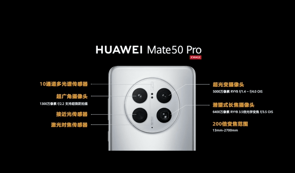 Выпущен Huawei Mate 50 / Pro / RS Porsche Design: поддержка XMAGE, стекло Kunlun и спутник Beidou фото