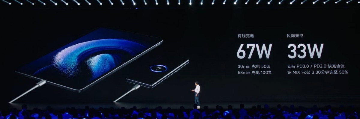 Состоялся дебют Xiaomi Pad 6 Max с 14-дюймовым дисплеем и SD 8+ Gen 1, а также представлен Smart Band 8 Pro фото