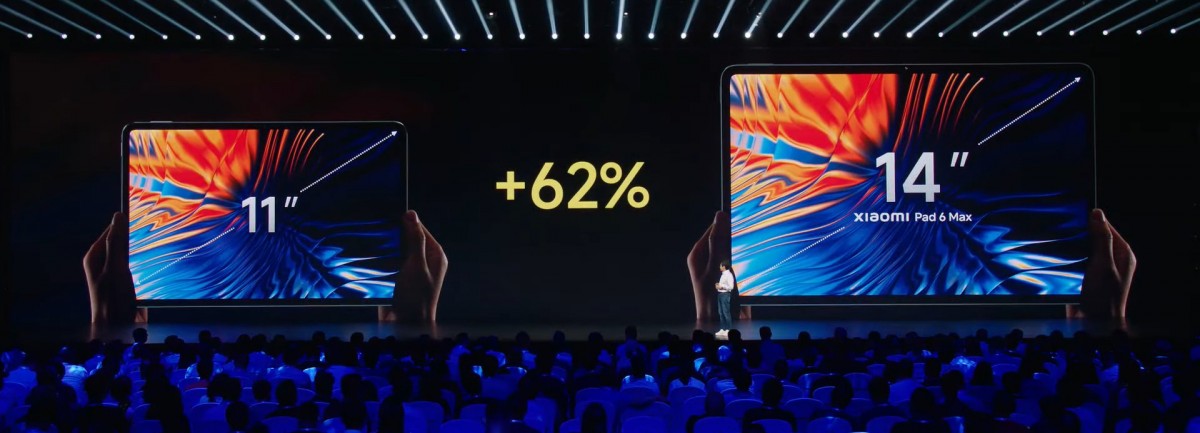 Состоялся дебют Xiaomi Pad 6 Max с 14-дюймовым дисплеем и SD 8+ Gen 1, а также представлен Smart Band 8 Pro фото