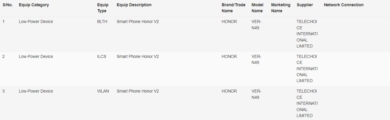 Анонсированный смартфон Honor Magic V2 получил сертификат IMDA в преддверии глобального запуска фото