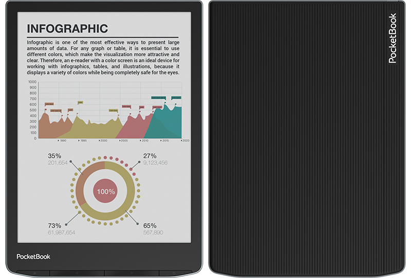 Лучшие премьеры недели: от защищенного смартфона Samsung до умного кольца Amazfit фото