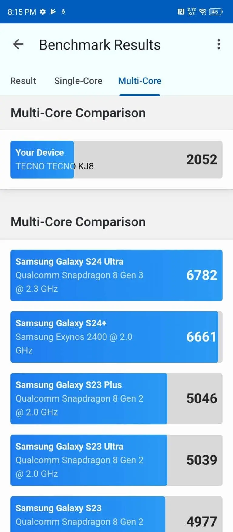 Обзор Tecno Spark 20 Pro 5G фото