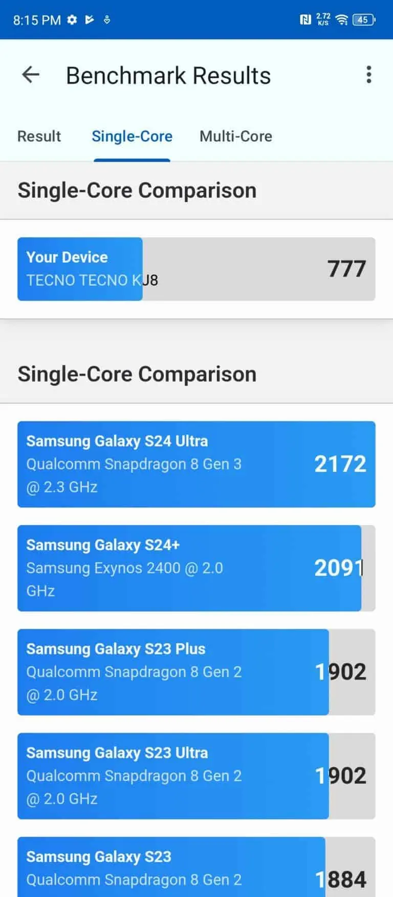 Обзор Tecno Spark 20 Pro 5G фото