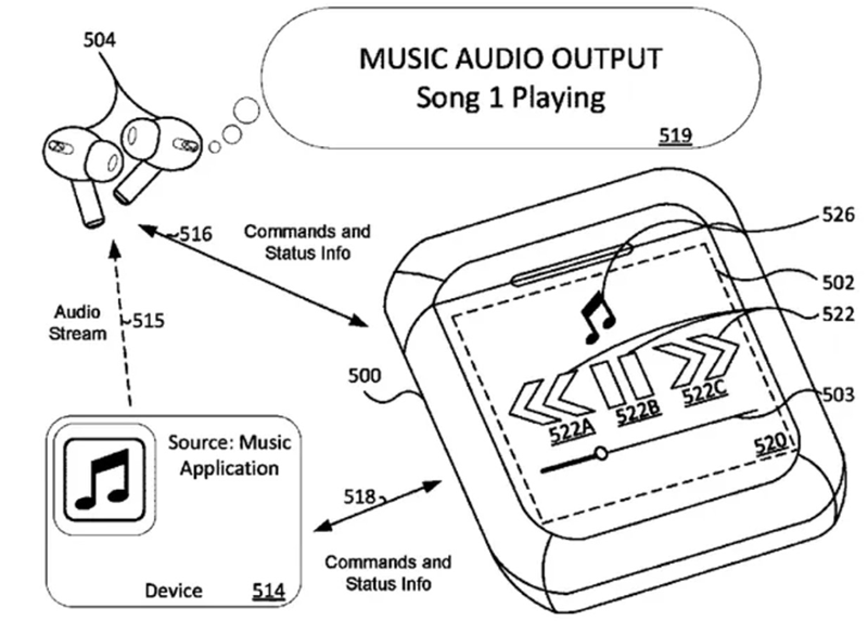 Apple может оснастить футляр для AirPods сенсорным экраном фото
