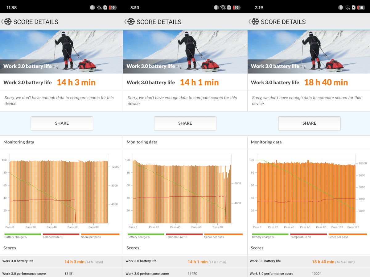 Обзор OPPO Reno12 5G фото