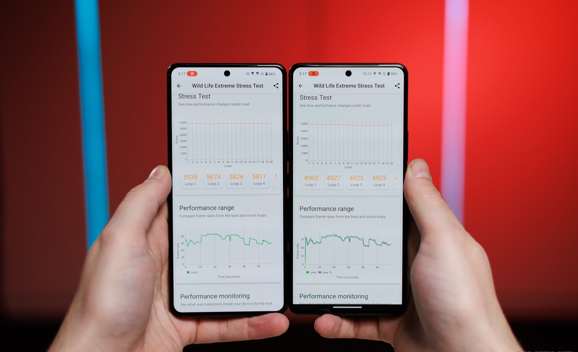 ROG Phone 9 Pro против ROG Phone 8 Pro картинка ROG Phone 9 Pro против ROG Phone 8 Pro