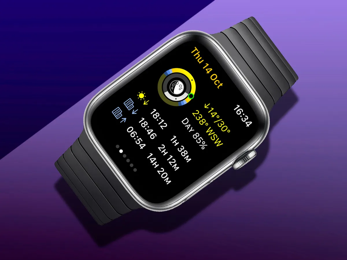 Лучшие приложения для Apple Watch 2024, которыми мы пользуемся картинка Apple Watch 2024