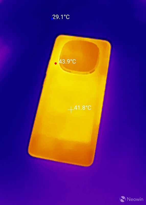 Обзор Redmi Note 14 Pro+ 5G, новый глобальный смартфон среднего класса от Xiaomi с привлекательными характеристиками фото