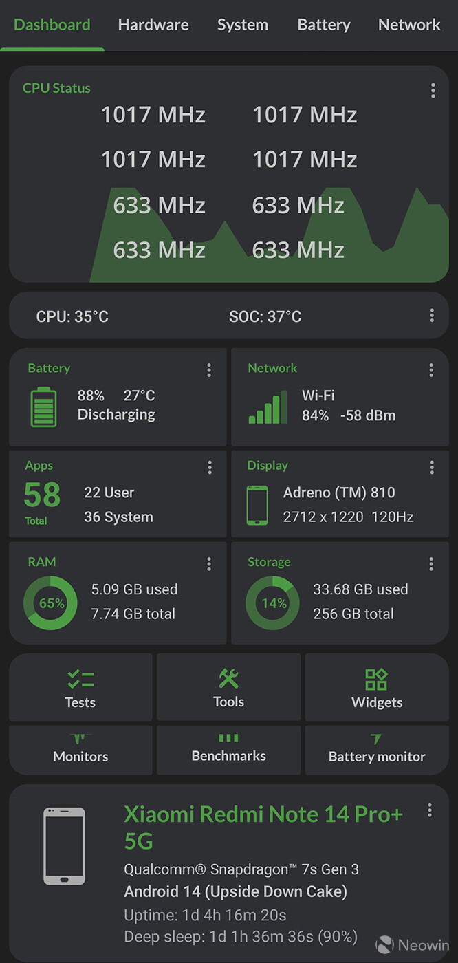 Обзор Redmi Note 14 Pro+ 5G, новый глобальный смартфон среднего класса от Xiaomi с привлекательными характеристиками фото