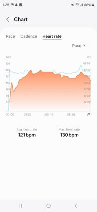 Обзор Samsung Galaxy Fit 3: смарт-часы по доступной цене фото