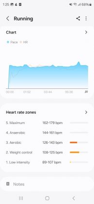 Обзор Samsung Galaxy Fit 3: смарт-часы по доступной цене фото