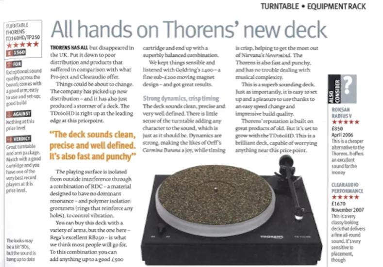 Thorens TD160HD (2008)