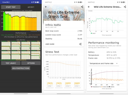 Infinix Note 50 Pro+