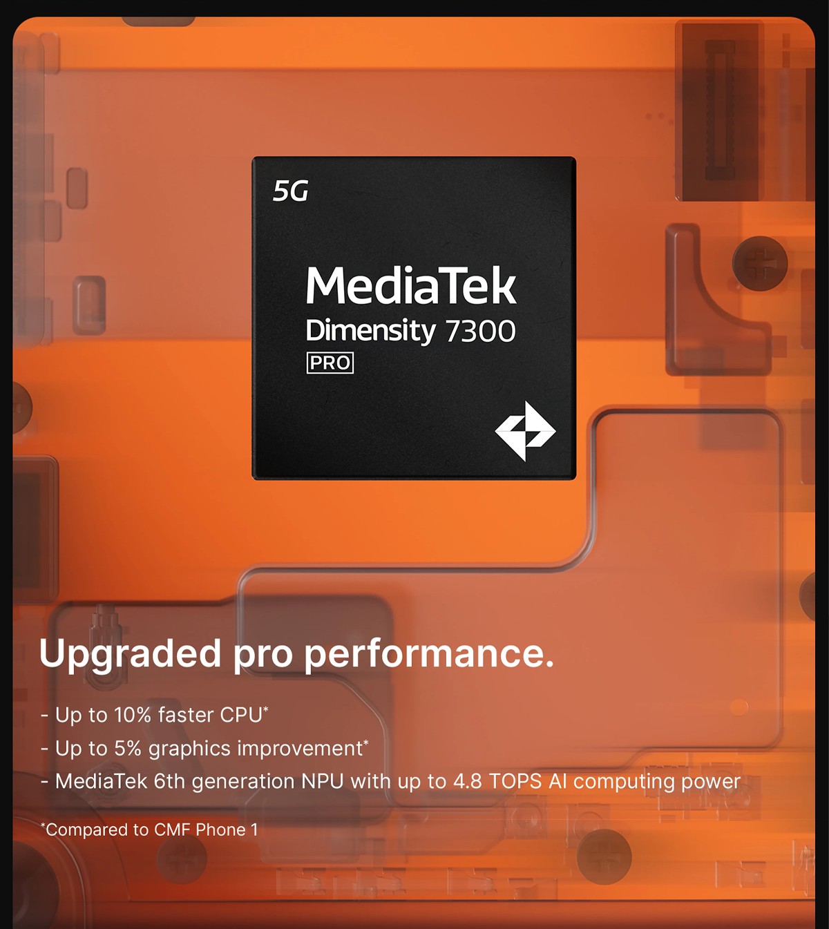 CMF Phone 2 Pro собрался быть мощным