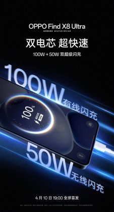 Грядущий флагман Oppo – Find X8 Ultra – по многим параметрам превосходит серию Galaxy S25 фото