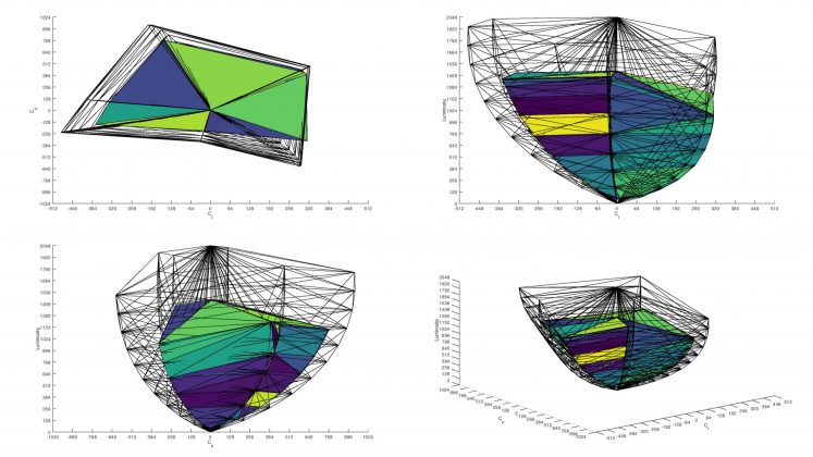 Обзор Hisense U7N: один из лучших среднебюджетных телевизоров фото