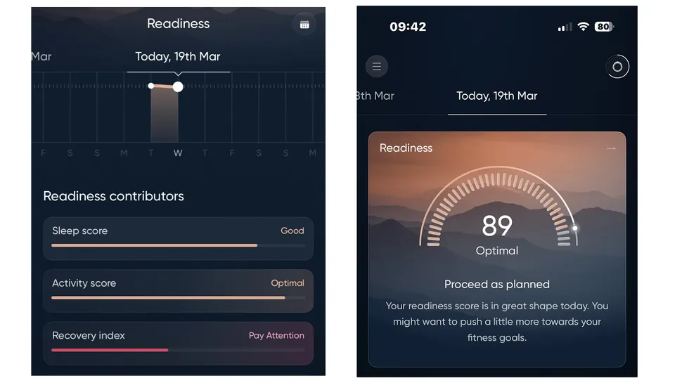Noise Luna Ring (Gen 1) 