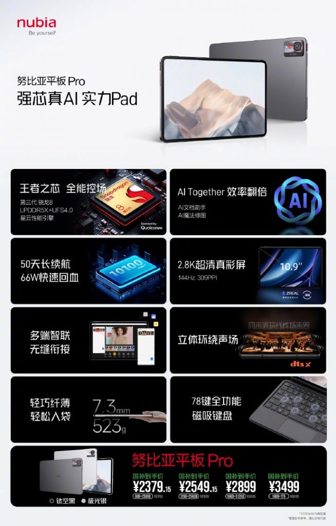 Nubia Pad Pro