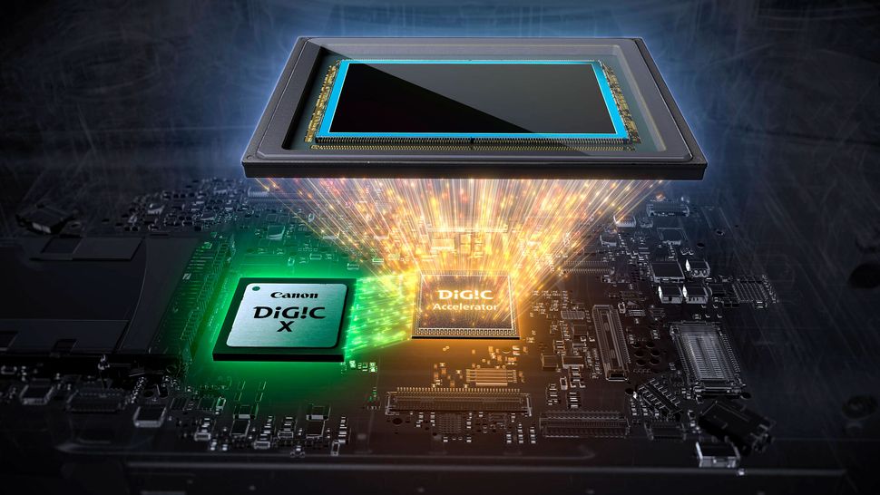 Sony A1 II против Canon EOS R5 Mk II