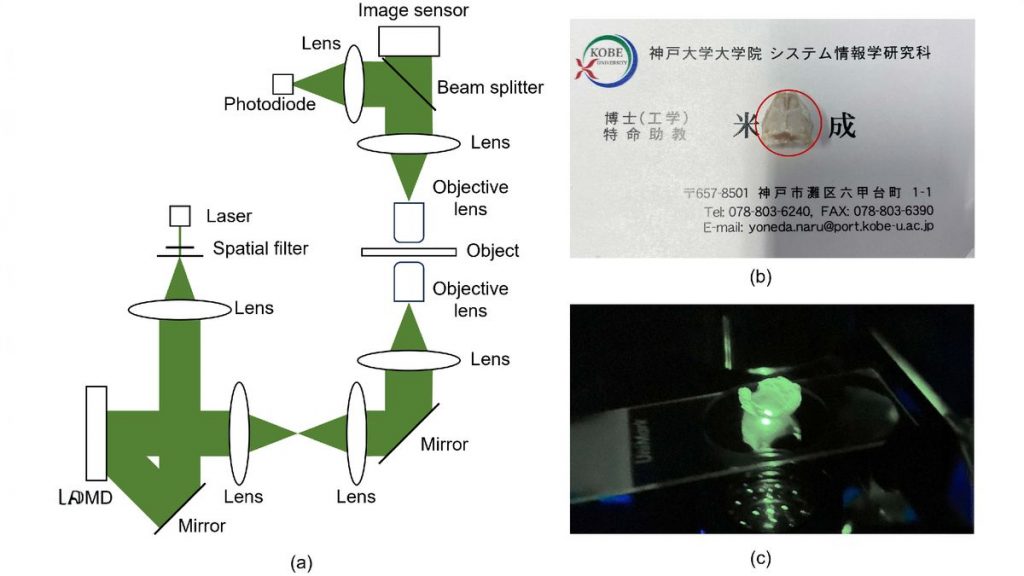 1-пиксельная камера