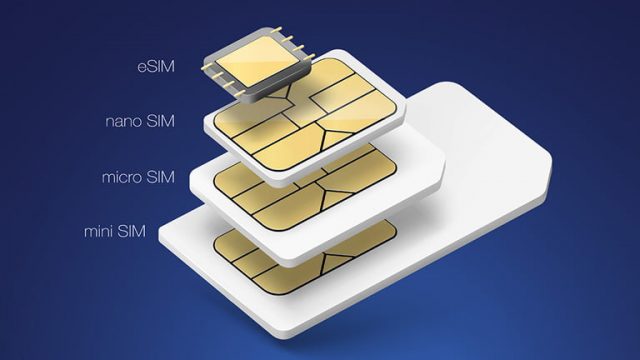 eSIM eSIM: идеальный помощник для путешественников