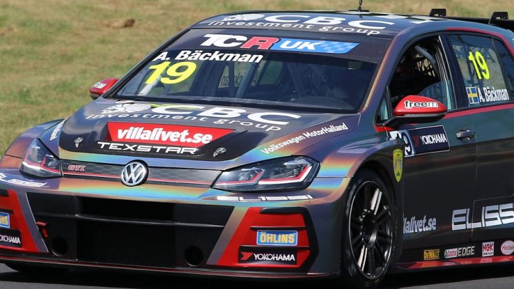 Лучшие объективы с фокусным расстоянием 150–600 мм