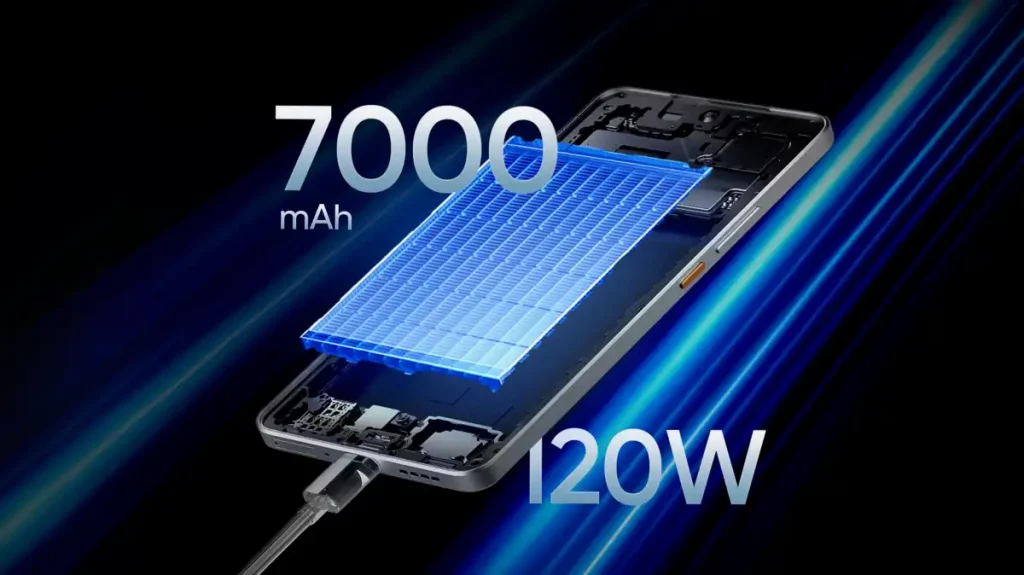 Realme GT 7 и GT 7T: «убийцы флагманов» с характеристиками, превосходящими Pixel 9 картинка Realme GT