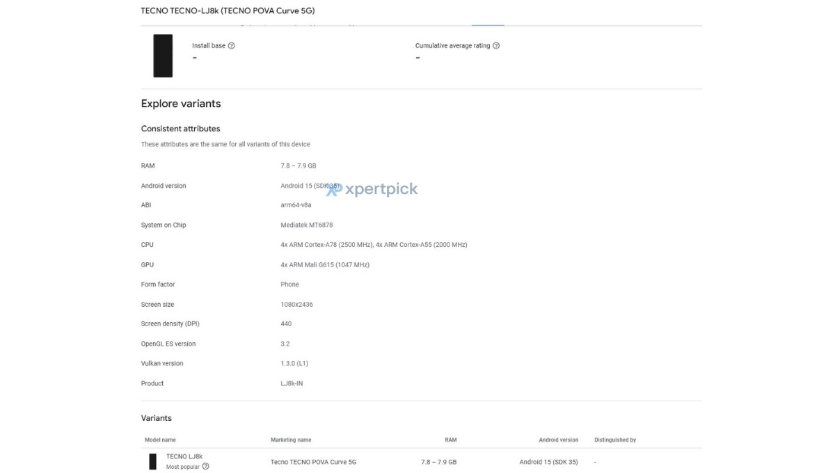 Tecno Pova Curve 5G — изогнутый экран и мощь Camon 40 Pro в одном устройстве картинка Tecno Pova Curve 5G