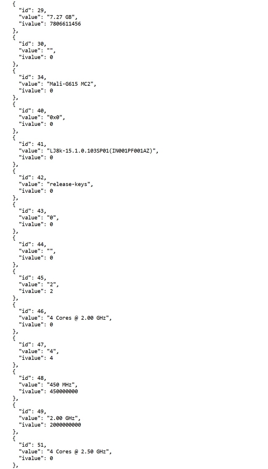 Tecno Pova Curve 5G — изогнутый экран и мощь Camon 40 Pro в одном устройстве картинка Tecno Pova Curve 5G