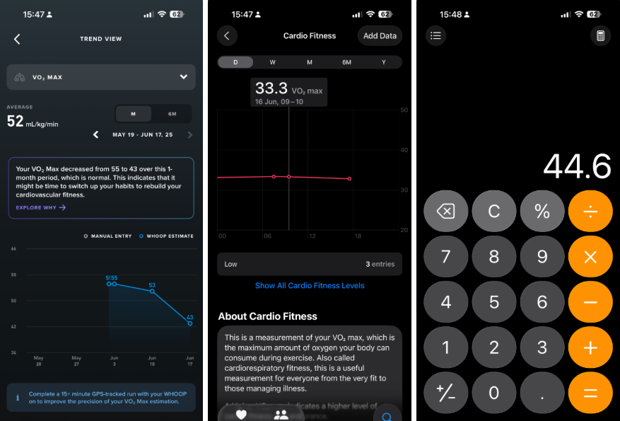 Обзор Whoop MG: лучший фитнес-трекер с одной оговоркой картинка Whoop MG