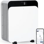 Blueair Classic Pro CP7i air purifier
