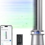 Dreo Air Purifier Tower Fan MC710S